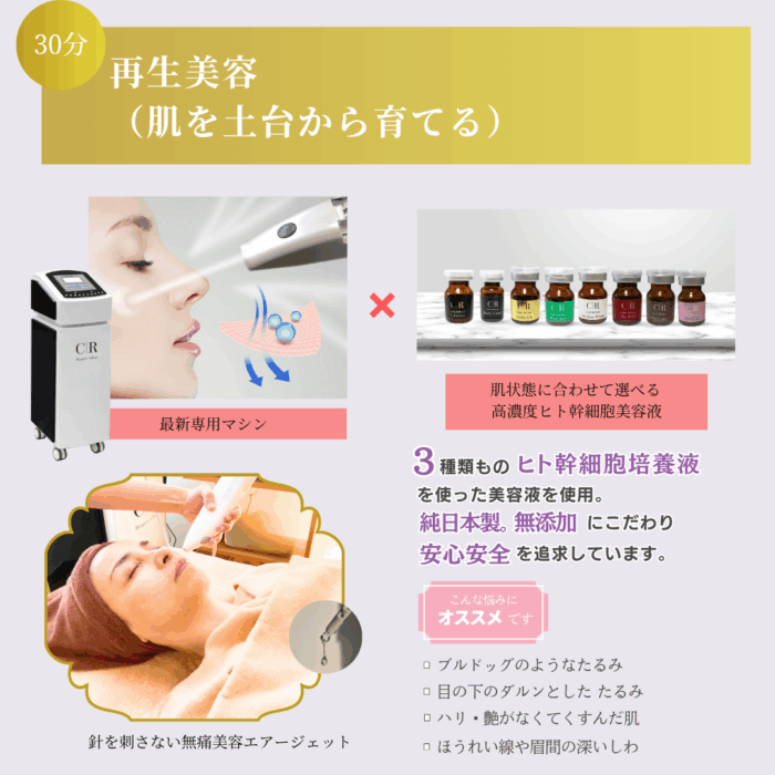 再生美容