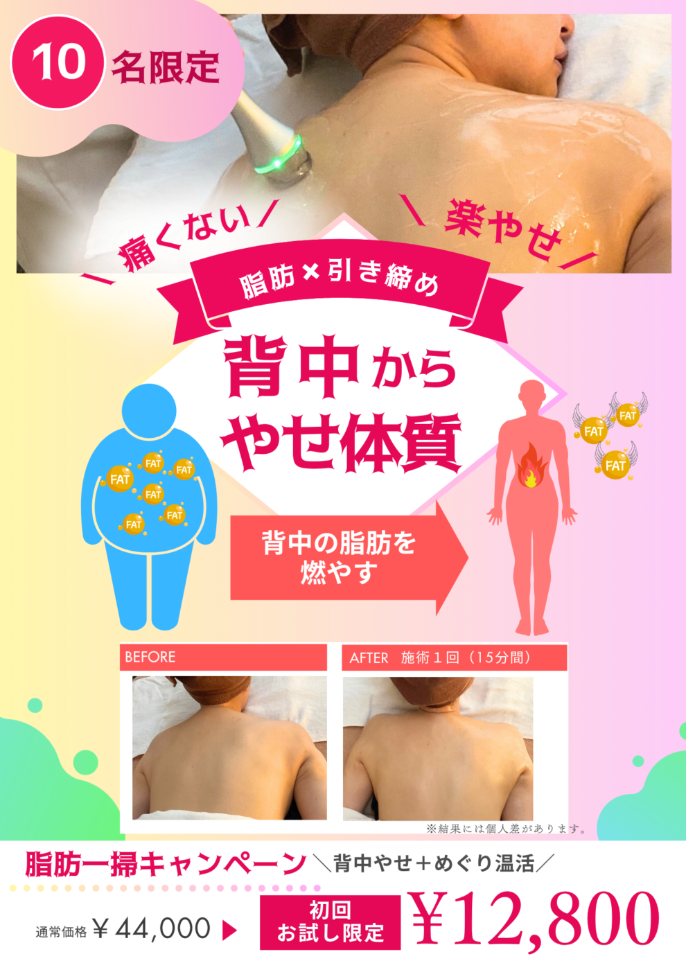 《水玉背中の脂肪一掃キャンペーン》背中からやせ体質に！
